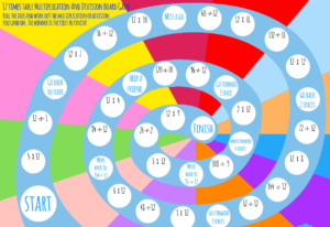 Times Tables - St Mary's Catholic Primary School